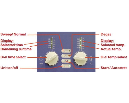 S / P - Čišćenje tiskanih pločica i metala - ultrazvučni proces